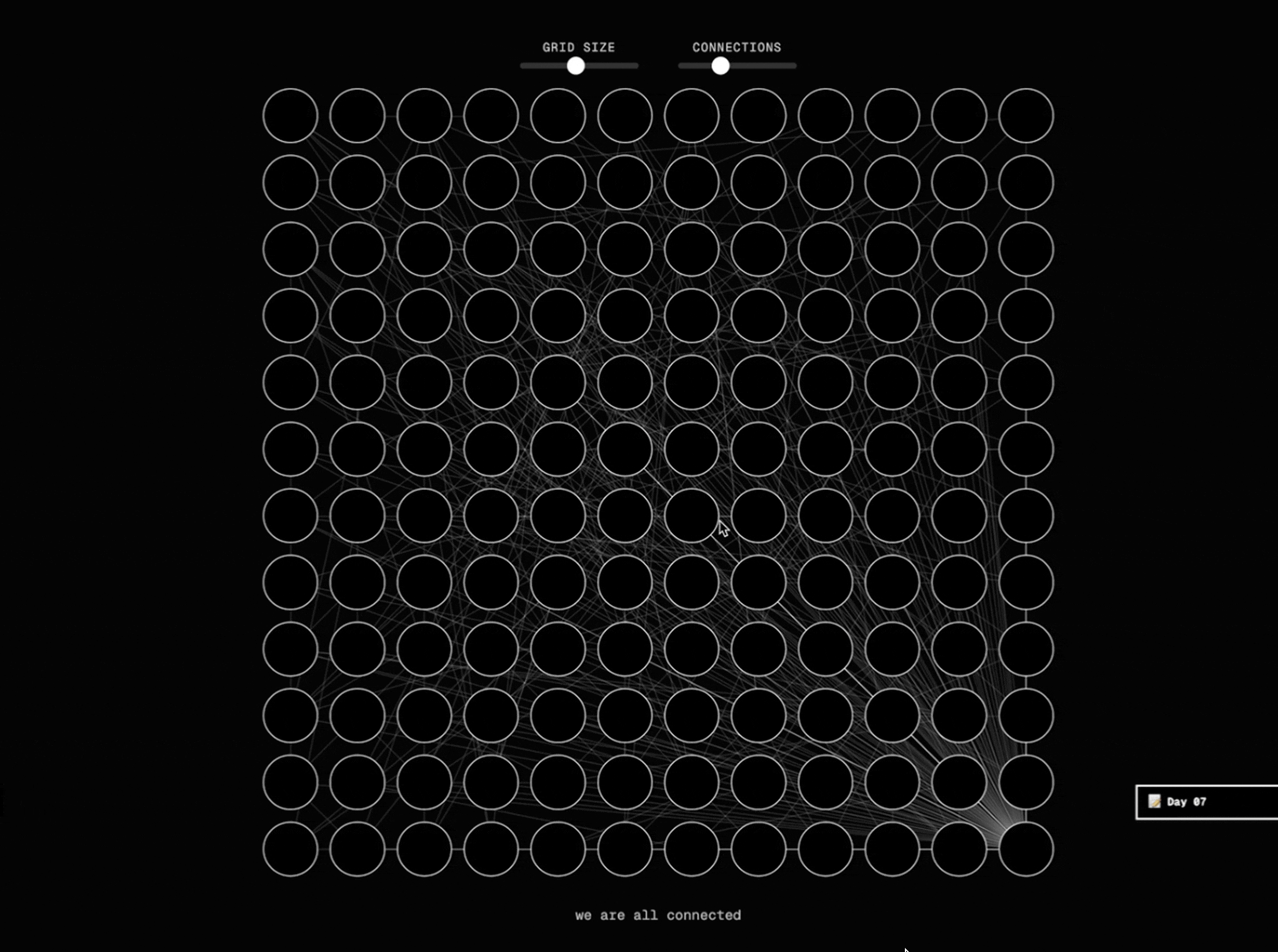 anxious websites process 6